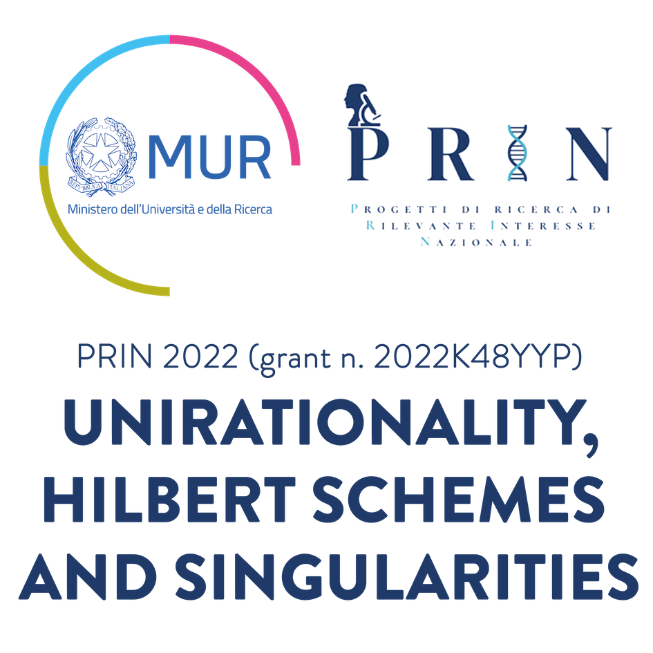 PRIN 2022 _Unirationality, Hilbert schemes, and singularities_ (grant 2020355B8Y)